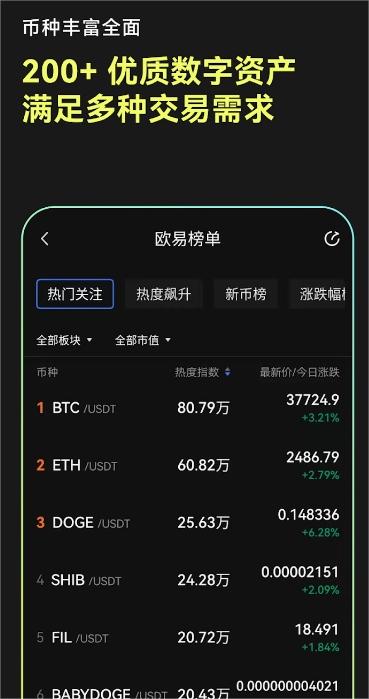 欧交易所app最新下载
